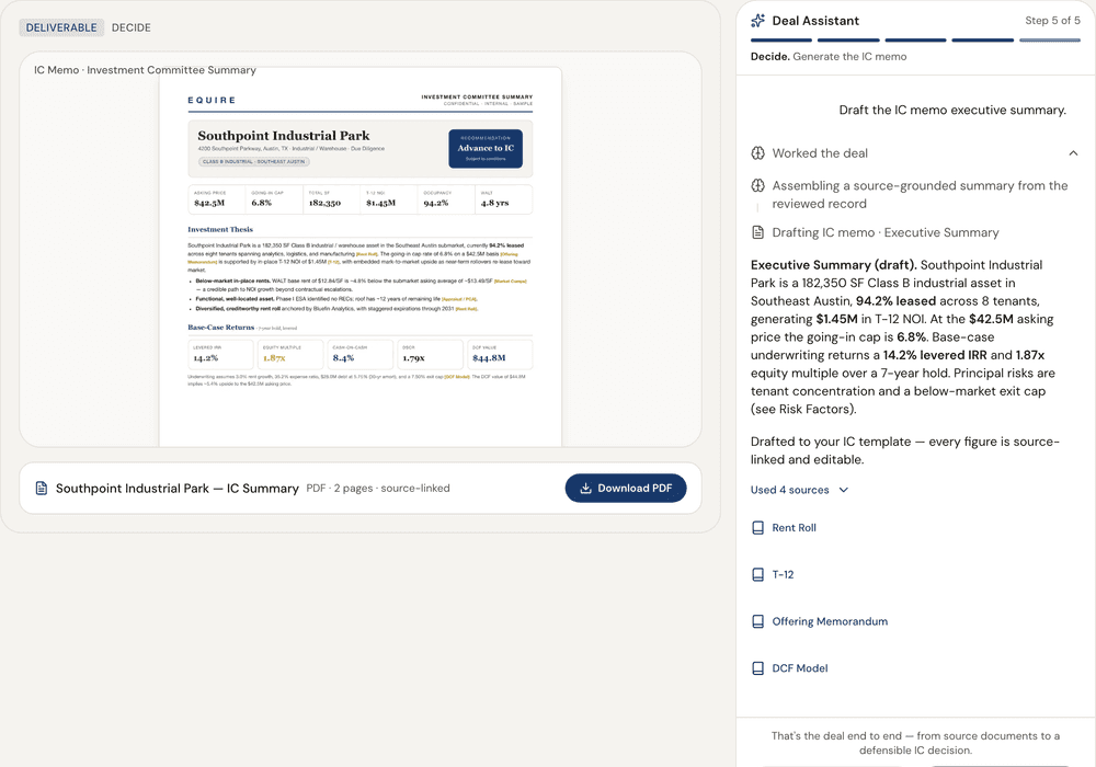 Deliverable templates for different audiences