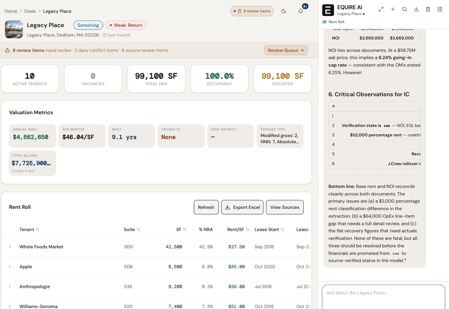 Assistant reconciling financials