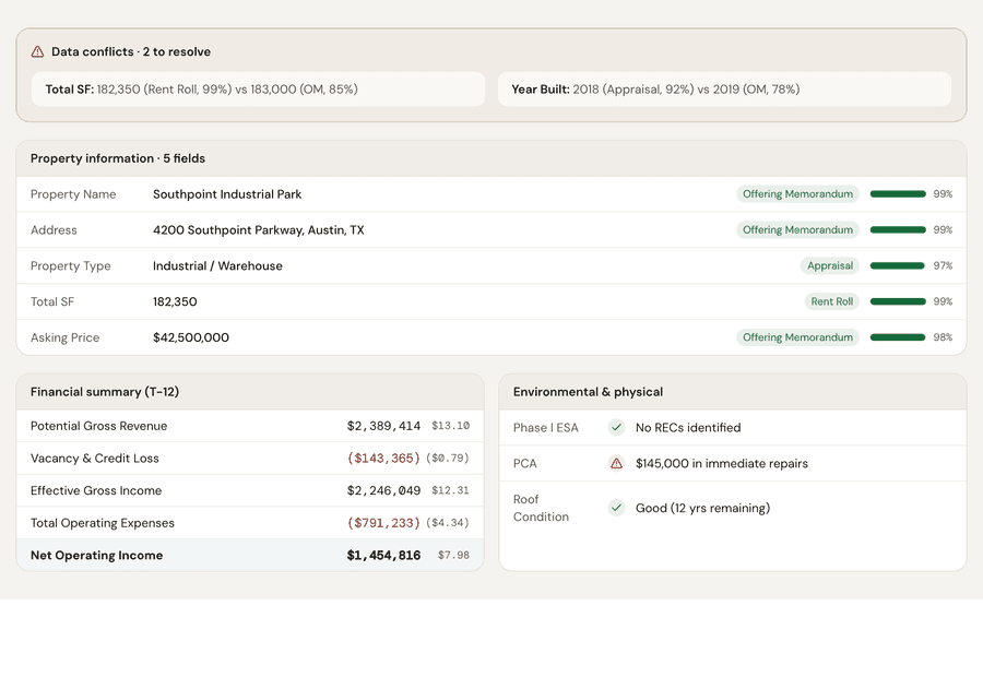 Resolving a data conflict