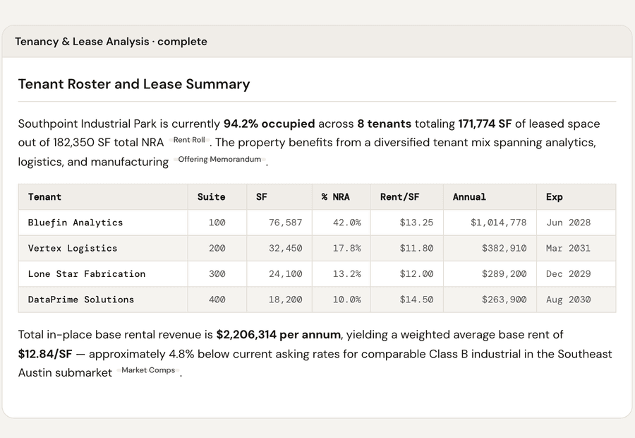 Citation hover card