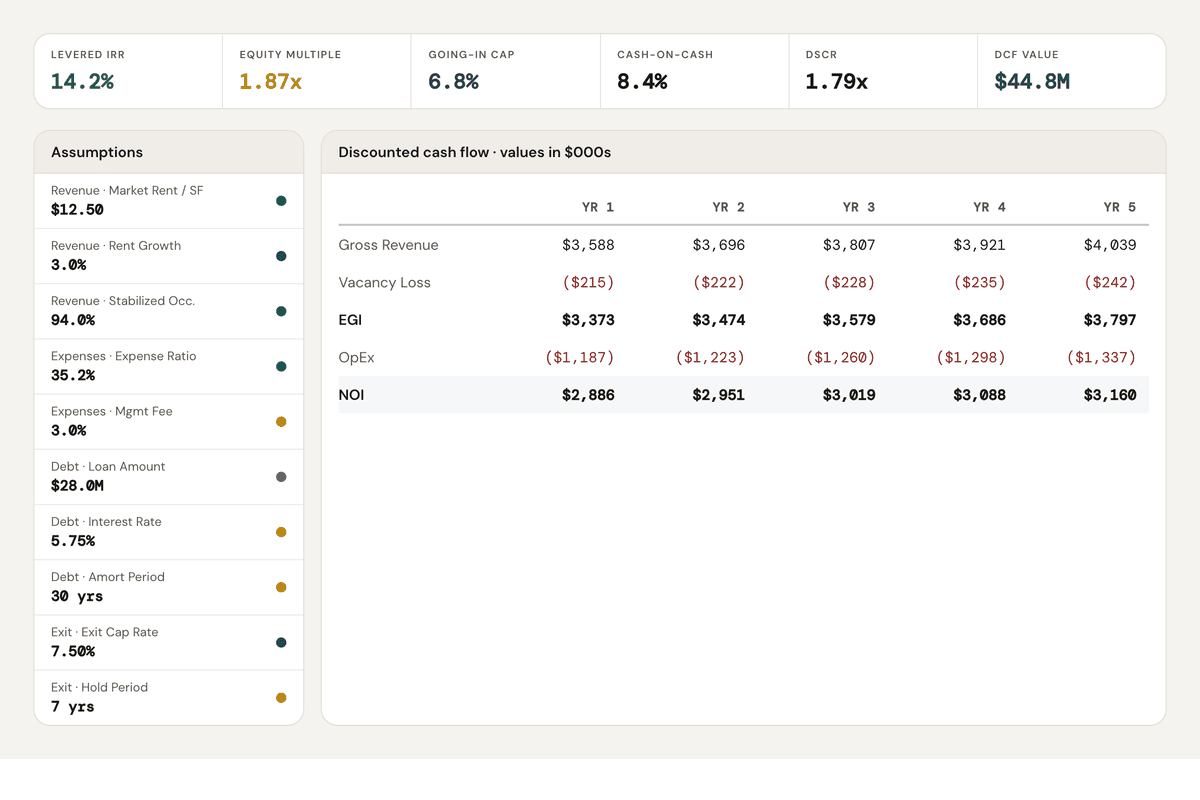 EQUIRE valuation dashboard with DCF outputs